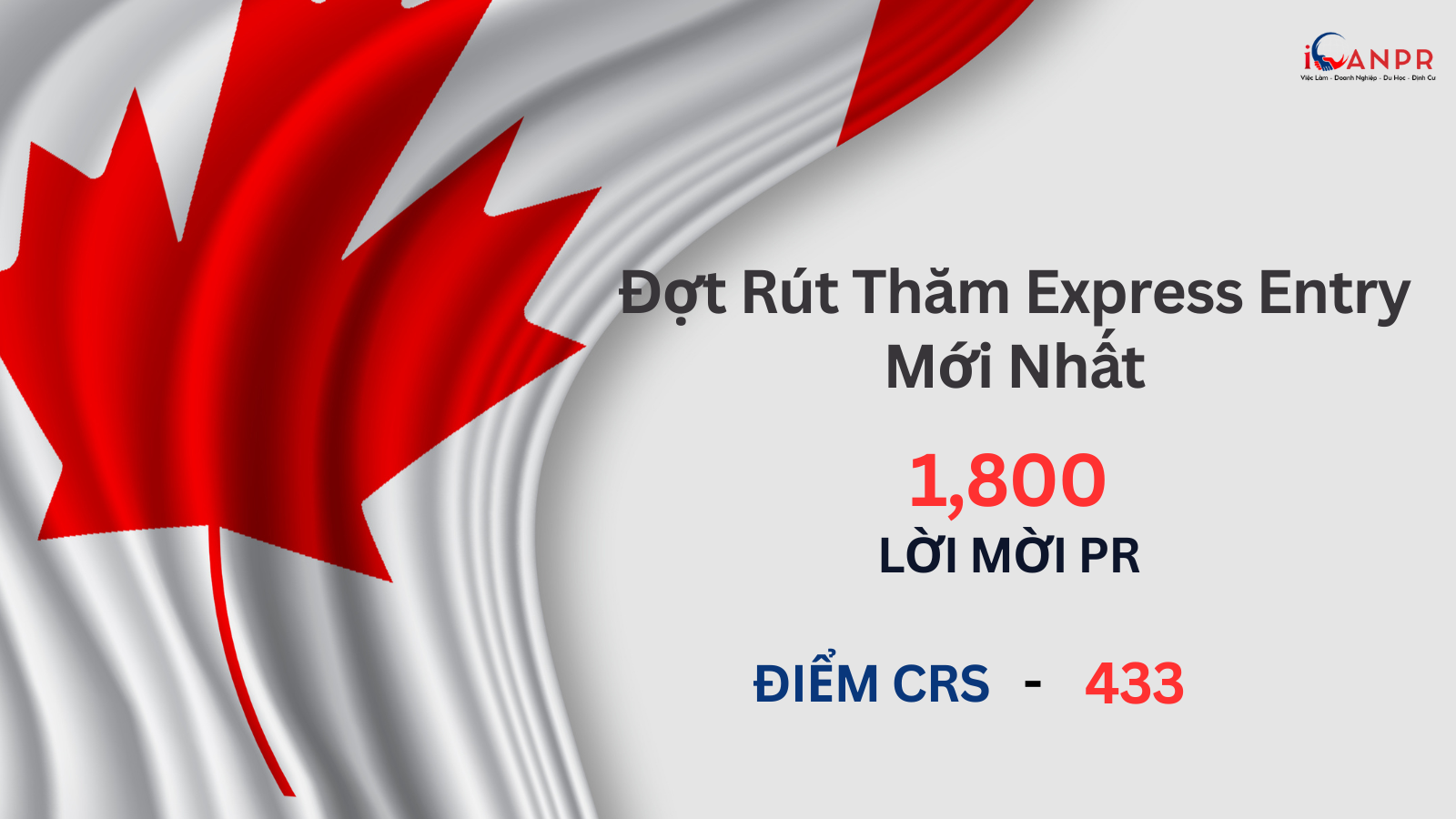 IRCC Gửi ra 1.800 Lời mời nộp đơn trong đợt rút thăm Express Entry lần thứ ba trong tuần