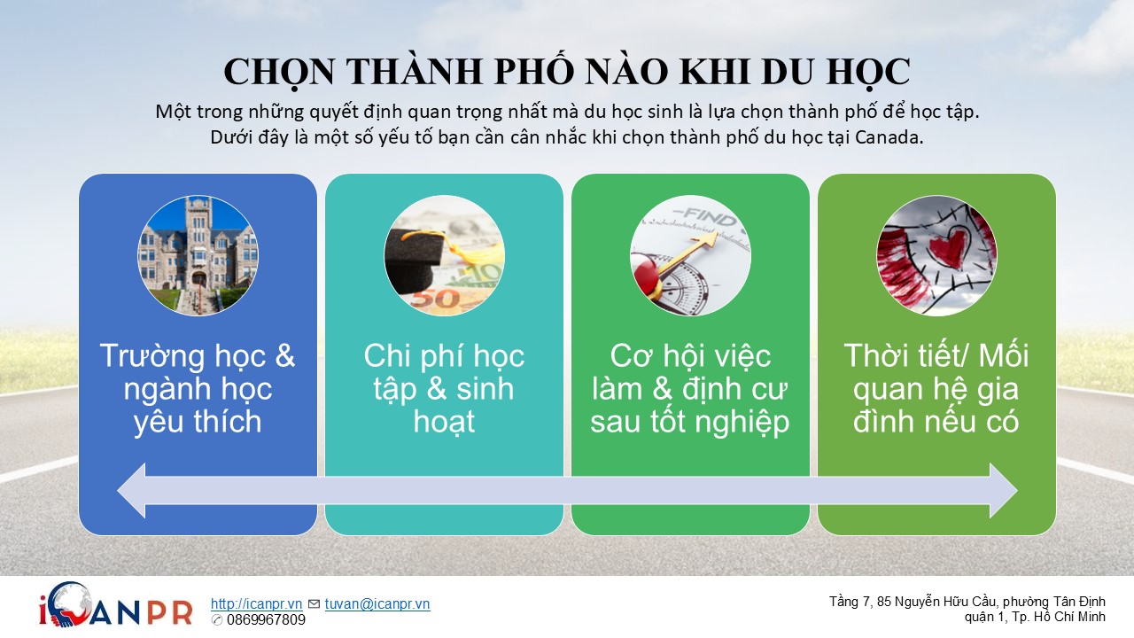 Chọn Thành Phố Nào Khi Du Học Canada?