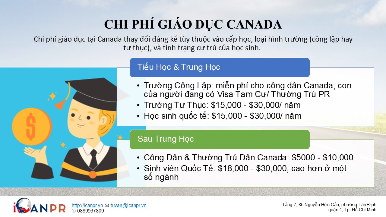 Chi phí giáo dục các cấp tại Canada