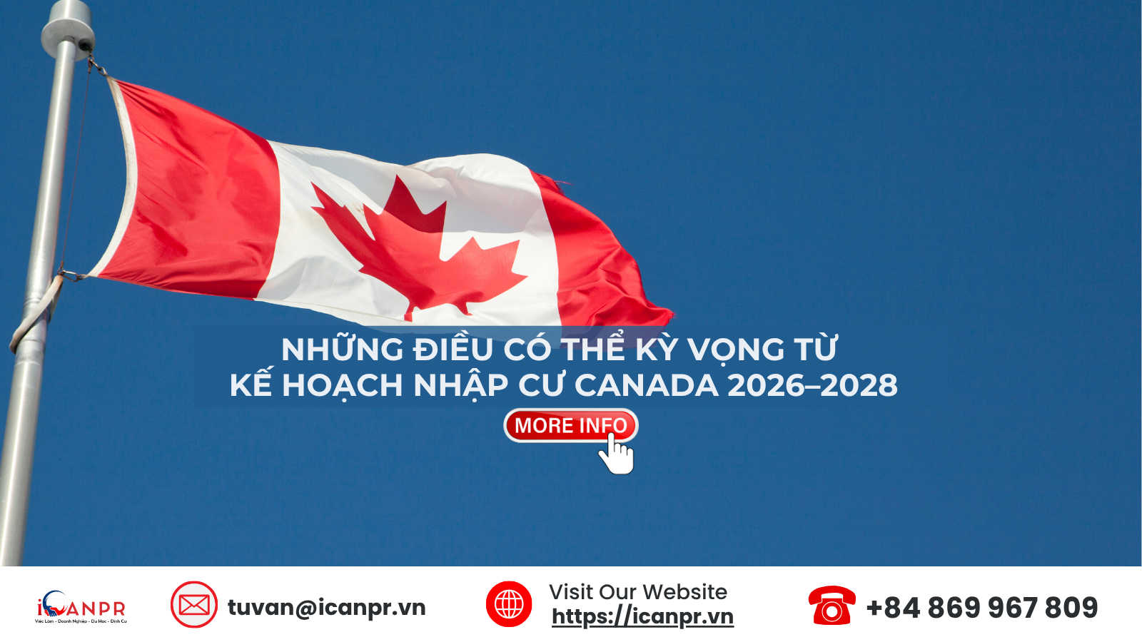 Những Điều Có Thể Kỳ Vọng Từ Kế Hoạch Nhập Cư Canada 2026–2028