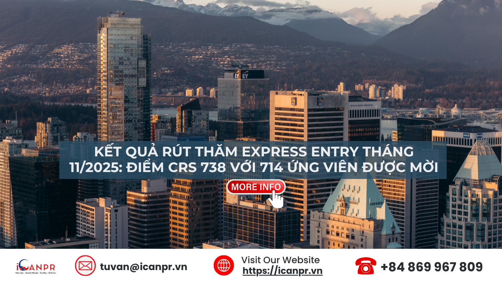 Kết quả rút thăm Express Entry tháng 11/2025: Điểm CRS 738 với 714 ứng viên được mời