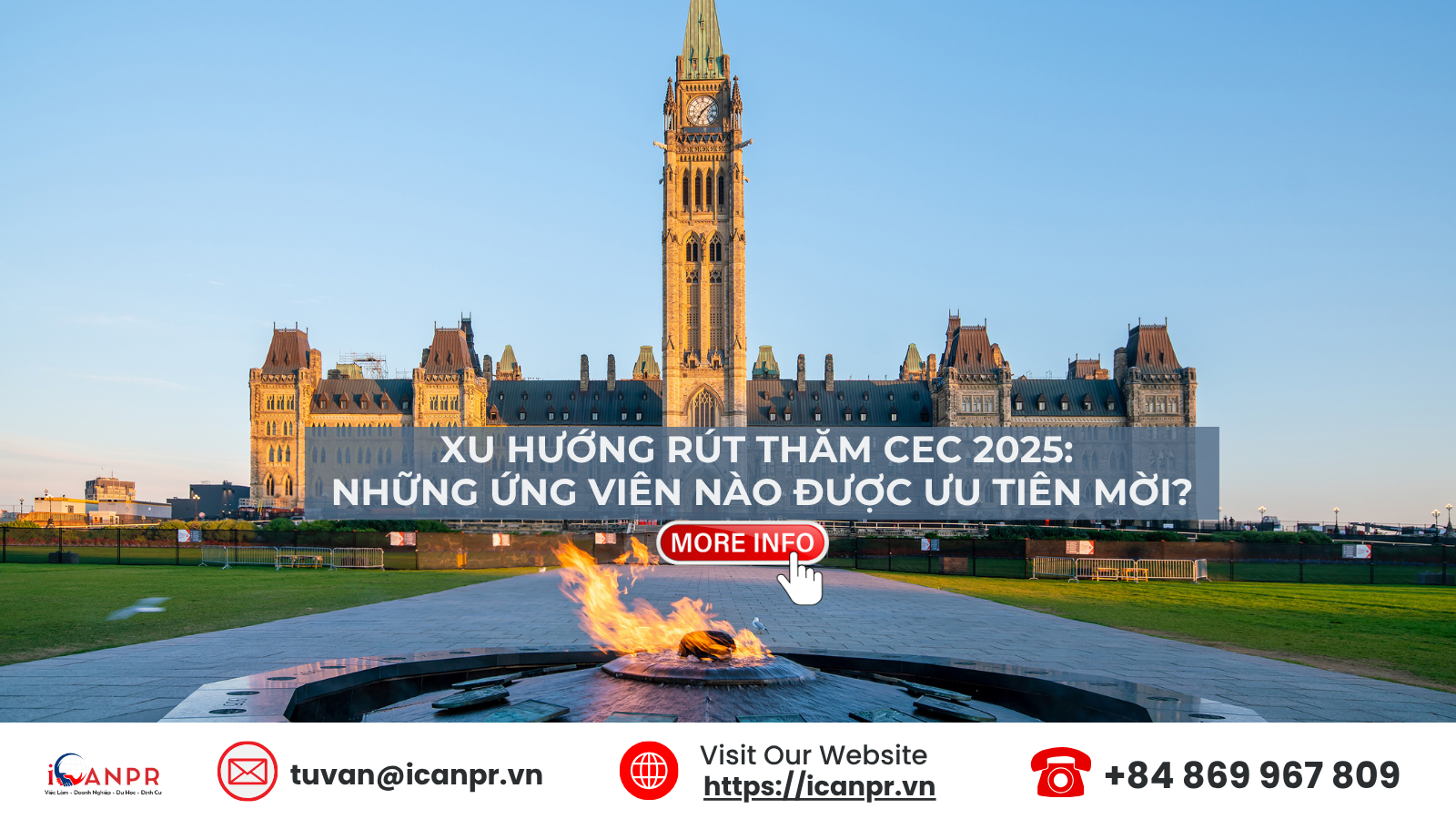 Xu Hướng Rút Thăm CEC 2025: Những Ứng Viên Nào Được Ưu Tiên Mời?