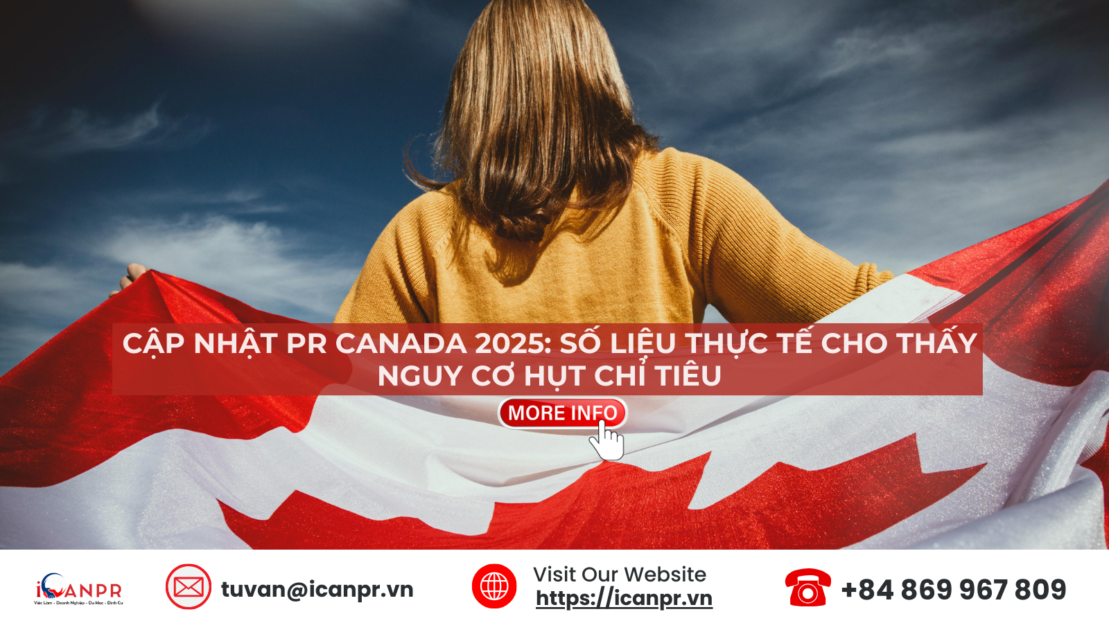Cập nhật PR Canada 2025: Số liệu thực tế cho thấy nguy cơ hụt chỉ tiêu