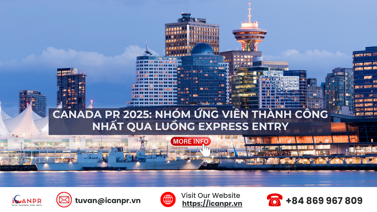 Canada PR 2025: Nhóm Ứng Viên Thành Công Nhất Qua Luồng Express Entry