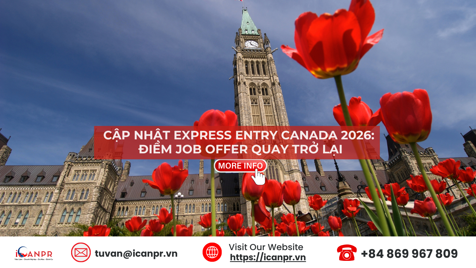 Cập Nhật Express Entry Canada 2026: Điểm Job Offer Quay Trở Lại
